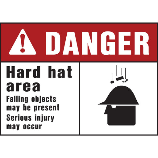 Danger Hard Hat Area Sign 10" x 14" (5 pcs.)