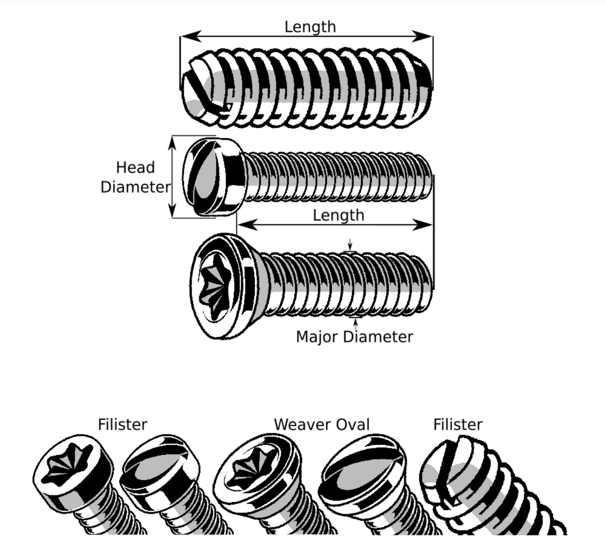 #6-48 x 1/2" Black Oxide Slotted Fillister Head Gun Screws (10 pcs.)